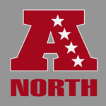 AFC North Shockers: Late-Round Rookies Who Could Take Over in 2025