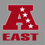 AFC East Breakout Bombshells: Day 3 Rookies Who Might Wreck the League